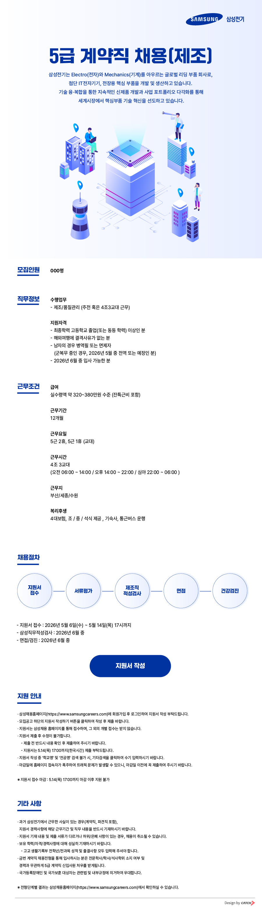 Contents image